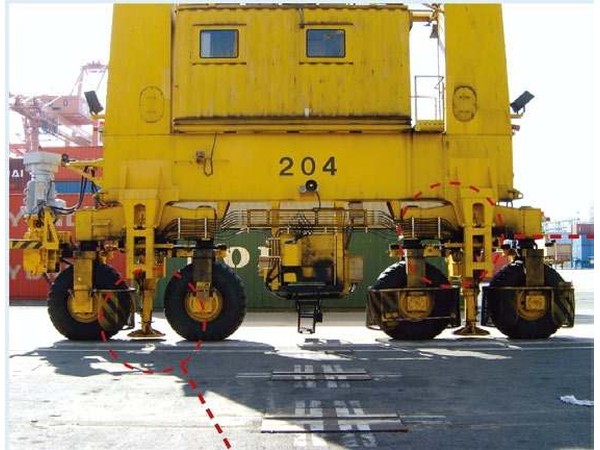 TECPOS hydraulic equipment used for railway maintenance and lifting